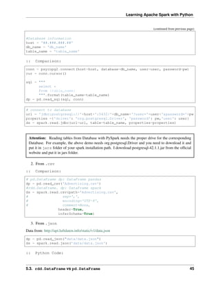 Learning Apache Spark with Python
(continued from previous page)
#Database information
host = '##.###.###.##'
db_name = 'db_name'
table_name = 'table_name'
:: Comparison:
conn = psycopg2.connect(host=host, database=db_name, user=user, password=pw)
cur = conn.cursor()
sql = """
select *
from {table_name}
""".format(table_name=table_name)
dp = pd.read_sql(sql, conn)
# connect to database
url = 'jdbc:postgresql://'+host+':5432/'+db_name+'?user='+user+'&password='+pw
properties ={'driver': 'org.postgresql.Driver', 'password': pw,'user': user}
ds = spark.read.jdbc(url=url, table=table_name, properties=properties)
Attention: Reading tables from Database with PySpark needs the proper drive for the corresponding
Database. For example, the above demo needs org.postgresql.Driver and you need to download it and
put it in jars folder of your spark installation path. I download postgresql-42.1.1.jar from the official
website and put it in jars folder.
2. From .csv
:: Comparison:
# pd.DataFrame dp: DataFrame pandas
dp = pd.read_csv('Advertising.csv')
#rdd.DataFrame. dp: DataFrame spark
ds = spark.read.csv(path='Advertising.csv',
# sep=',',
# encoding='UTF-8',
# comment=None,
header=True,
inferSchema=True)
3. From .json
Data from: http://api.luftdaten.info/static/v1/data.json
dp = pd.read_json("data/data.json")
ds = spark.read.json('data/data.json')
:: Python Code:
5.3. rdd.DataFrame vs pd.DataFrame 45
 