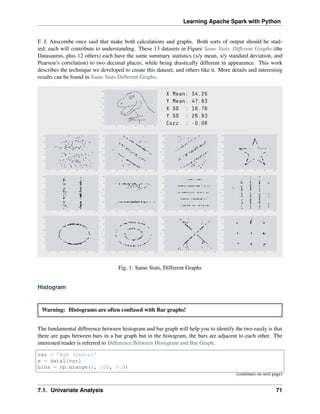 Learning Apache Spark with Python
F. J. Anscombe once said that make both calculations and graphs. Both sorts of output should be stud-
ied; each will contribute to understanding. These 13 datasets in Figure Same Stats, Different Graphs (the
Datasaurus, plus 12 others) each have the same summary statistics (x/y mean, x/y standard deviation, and
Pearson’s correlation) to two decimal places, while being drastically different in appearance. This work
describes the technique we developed to create this dataset, and others like it. More details and interesting
results can be found in Same Stats Different Graphs.
Fig. 1: Same Stats, Different Graphs
Histogram
Warning: Histograms are often confused with Bar graphs!
The fundamental difference between histogram and bar graph will help you to identify the two easily is that
there are gaps between bars in a bar graph but in the histogram, the bars are adjacent to each other. The
interested reader is referred to Difference Between Histogram and Bar Graph.
var = 'Age (years)'
x = data1[var]
bins = np.arange(0, 100, 5.0)
(continues on next page)
7.1. Univariate Analysis 71
 