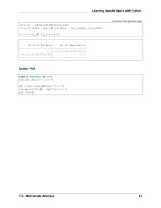Learning Apache Spark with Python
(continued from previous page)
corr_df = pd.DataFrame(corr_mat)
corr_df.index, corr_df.columns = col_names, col_names
print(corr_df.to_string())
+--------------------+--------------------+
| Account Balance| No of dependents|
+--------------------+--------------------+
| 1.0|-0.01414542650320914|
|-0.01414542650320914| 1.0|
+--------------------+--------------------+
Scatter Plot
import seaborn as sns
sns.set(style="ticks")
df = sns.load_dataset("iris")
sns.pairplot(df, hue="species")
plt.show()
7.2. Multivariate Analysis 81
 