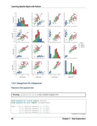 Learning Apache Spark with Python
7.2.2 Categorical V.S. Categorical
Pearson’s Chi-squared test
Warning: pyspark.ml.stat is only available in Spark 2.4.0.
from pyspark.ml.linalg import Vectors
from pyspark.ml.stat import ChiSquareTest
data = [(0.0, Vectors.dense(0.5, 10.0)),
(0.0, Vectors.dense(1.5, 20.0)),
(1.0, Vectors.dense(1.5, 30.0)),
(0.0, Vectors.dense(3.5, 30.0)),
(continues on next page)
82 Chapter 7. Data Exploration
 