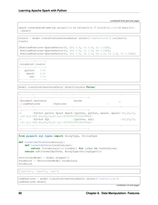 Learning Apache Spark with Python
(continued from previous page)
spark.createDataFrame(np.array(list(d.values())).T.tolist(),list(d.keys())).
˓
→show()
counts = model.transform(sentenceData).select('rawFeatures').collect()
counts
[Row(rawFeatures=SparseVector(8, {0: 1.0, 1: 1.0, 2: 1.0})),
Row(rawFeatures=SparseVector(8, {0: 1.0, 1: 1.0, 4: 1.0})),
Row(rawFeatures=SparseVector(8, {0: 1.0, 3: 1.0, 5: 1.0, 6: 1.0, 7: 1.0}))]
+---------+------+
|vocabList|counts|
+---------+------+
| python| 3.0|
| spark| 2.0|
| sql| 1.0|
+---------+------+
model.transform(sentenceData).show(truncate=False)
+--------+-------------------------+------------------------------+-----------
˓
→--------+----------------------------------+
|document|sentence |words
˓
→|rawFeatures |features |
+--------+-------------------------+------------------------------+-----------
˓
→--------+----------------------------------+
|0 |Python python Spark Spark|[python, python, spark, spark]|(3,[0,1],
˓
→[2.0,2.0])|(3,[0,1],[0.0,0.8109302162163288])|
|1 |Python SQL |[python, sql] |(3,[0,2],
˓
→[1.0,1.0])|(3,[0,2],[0.0,0.4054651081081644])|
+--------+-------------------------+------------------------------+-----------
˓
→--------+----------------------------------+
from pyspark.sql.types import ArrayType, StringType
def termsIdx2Term(vocabulary):
def termsIdx2Term(termIndices):
return [vocabulary[int(index)] for index in termIndices]
return udf(termsIdx2Term, ArrayType(StringType()))
vectorizerModel = model.stages[1]
vocabList = vectorizerModel.vocabulary
vocabList
['python', 'spark', 'sql']
rawFeatures = model.transform(sentenceData).select('rawFeatures')
rawFeatures.show()
(continues on next page)
90 Chapter 8. Data Manipulation: Features
 