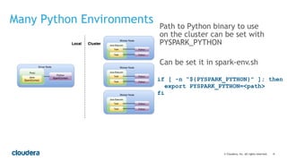 ‹#›© Cloudera, Inc. All rights reserved.
Many Python Environments Path to Python binary to use
on the cluster can be set with
PYSPARK_PYTHON
!
Can be set it in spark-env.sh
if [ -n “${PYSPARK_PYTHON}" ]; then
export PYSPARK_PYTHON=<path>
fi
 