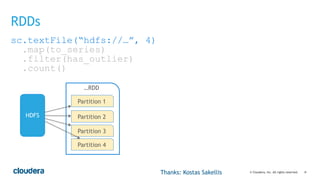 ‹#›© Cloudera, Inc. All rights reserved.
RDDs
…RDD
HDFS
Partition 1
Partition 2
Partition 3
Partition 4
Thanks: Kostas Sakellis
sc.textFile(“hdfs://…”, 4)
.map(to_series)
.filter(has_outlier)
.count()
 