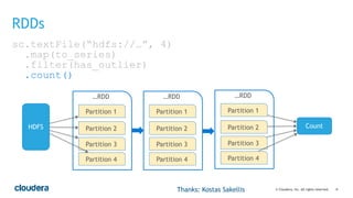 ‹#›© Cloudera, Inc. All rights reserved.
…RDD …RDD
RDDs
HDFS
Partition 1
Partition 2
Partition 3
Partition 4
Partition 1
Partition 2
Partition 3
Partition 4
…RDD
Partition 1
Partition 2
Partition 3
Partition 4
Count
Thanks: Kostas Sakellis
sc.textFile(“hdfs://…”, 4)
.map(to_series)
.filter(has_outlier)
.count()
 