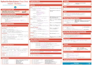 PythonForDataScience Cheat Sheet
PySpark - SQL Basics
Learn Python for data science Interactively at www.DataCamp.com
DataCamp
Learn Python for Data Science Interactively
Initializing SparkSession
Spark SQL is Apache Spark's module for
working with structured data.
>>> from pyspark.sql import SparkSession
>>> spark = SparkSession 
.builder 
.appName("Python Spark SQL basic example") 
.config("spark.some.config.option", "some-value") 
.getOrCreate()
Creating DataFrames
PySpark & Spark SQL
>>> spark.stop()
Stopping SparkSession
>>> df.select("firstName", "city")
.write 
.save("nameAndCity.parquet")
>>> df.select("firstName", "age") 
.write 
.save("namesAndAges.json",format="json")
From RDDs
From Spark Data Sources
Queries
>>> from pyspark.sql import functions as F
Select
>>> df.select("firstName").show() Show all entries in firstName column
>>> df.select("firstName","lastName") 
.show()
>>> df.select("firstName", Show all entries in firstName, age
	 "age", and type
explode("phoneNumber") 
.alias("contactInfo")) 
.select("contactInfo.type",
"firstName",
"age") 
.show()
>>> df.select(df["firstName"],df["age"]+ 1) Show all entries in firstName and age,
.show() add 1 to the entries of age
>>> df.select(df['age'] > 24).show() Show all entries where age >24
When
>>> df.select("firstName", Show firstName and 0 or 1 depending
F.when(df.age > 30, 1)  on age >30
.otherwise(0)) 
.show()
>>> df[df.firstName.isin("Jane","Boris")] Show firstName if in the given options
.collect()
Like
>>> df.select("firstName", Show firstName, and lastName is
df.lastName.like("Smith"))  TRUE if lastName is like Smith
.show()
Startswith - Endswith
>>> df.select("firstName", Show firstName, and TRUE if
df.lastName  lastName starts with Sm
.startswith("Sm")) 
.show()
>>> df.select(df.lastName.endswith("th")) Show last names ending in th
.show()
Substring
>>> df.select(df.firstName.substr(1, 3)  Return substrings of firstName
.alias("name")) 
.collect()
Between
>>> df.select(df.age.between(22, 24))  Show age: values are TRUE if between
.show() 22 and 24
Running SQL Queries Programmatically
>>> df5 = spark.sql("SELECT * FROM customer").show()
>>> peopledf2 = spark.sql("SELECT * FROM global_temp.people")
.show()
Add, Update & Remove Columns
>>> df = df.withColumn('city',df.address.city) 
.withColumn('postalCode',df.address.postalCode) 
.withColumn('state',df.address.state) 
.withColumn('streetAddress',df.address.streetAddress) 
.withColumn('telePhoneNumber',
explode(df.phoneNumber.number)) 
.withColumn('telePhoneType',
explode(df.phoneNumber.type))
>>> df = df.drop("address", "phoneNumber")
>>> df = df.drop(df.address).drop(df.phoneNumber)
>>> df = df.dropDuplicates()
>>> df = df.withColumnRenamed('telePhoneNumber', 'phoneNumber')
Duplicate Values
Adding Columns
Updating Columns
Removing Columns
JSON
>>> df = spark.read.json("customer.json")
>>> df.show()
+--------------------+---+---------+--------+--------------------+
| address|age|firstName |lastName| phoneNumber|
+--------------------+---+---------+--------+--------------------+
|[New York,10021,N...| 25| John| Smith|[[212 555-1234,ho...|
|[New York,10021,N...| 21| Jane| Doe|[[322 888-1234,ho...|
+--------------------+---+---------+--------+--------------------+
>>> df2 = spark.read.load("people.json", format="json")
Parquet files
>>> df3 = spark.read.load("users.parquet")
TXT files
>>> df4 = spark.read.text("people.txt")
A SparkSession can be used create DataFrame, register DataFrame as tables,
execute SQL over tables, cache tables, and read parquet files.
>>> from pyspark.sql.types import *
Infer Schema
>>> sc = spark.sparkContext
>>> lines = sc.textFile("people.txt")
>>> parts = lines.map(lambda l: l.split(","))
>>> people = parts.map(lambda p: Row(name=p[0],age=int(p[1])))
>>> peopledf = spark.createDataFrame(people)
Specify Schema
>>> people = parts.map(lambda p: Row(name=p[0],
age=int(p[1].strip())))
>>> schemaString = "name age"
>>> fields = [StructField(field_name, StringType(), True) for
field_name in schemaString.split()]
>>> schema = StructType(fields)
>>> spark.createDataFrame(people, schema).show()
+--------+---+
| name|age|
+--------+---+
| Mine| 28|
| Filip| 29|
|Jonathan| 30|
+--------+---+
Inspect Data
Sort
>>> peopledf.sort(peopledf.age.desc()).collect()
>>> df.sort("age", ascending=False).collect()
>>> df.orderBy(["age","city"],ascending=[0,1])
.collect()
Missing & Replacing Values
>>> peopledf.createGlobalTempView("people")
>>> df.createTempView("customer")
>>> df.createOrReplaceTempView("customer")
Registering DataFrames as Views
Query Views
GroupBy
>>> df.na.fill(50).show() Replace null values
>>> df.na.drop().show() Return new df omitting rows with null values
>>> df.na  Return new df replacing one value with
.replace(10, 20)  another
.show()
>>> df.groupBy("age") Group by age, count the members
.count()  in the groups
.show()			
>>> df.describe().show() Compute summary statistics
>>> df.columns Return the columns of df
>>> df.count() Count the number of rows in df
>>> df.distinct().count() Count the number of distinct rows in df
>>> df.printSchema() Print the schema of df
>>> df.explain() Print the (logical and physical) plans
>>> df.dtypes Return df column names and data types
>>> df.show() Display the content of df
>>> df.head() Return first n rows
>>> df.first() Return first row
>>> df.take(2) Return the first n rows
>>> df.schema Return the schema of df
Filter
>>> df.filter(df["age"]>24).show() Filter entries of age, only keep those
				 records of which the values are >24
Output
Data Structures
Write & Save to Files
>>> rdd1 = df.rdd Convert df into an RDD
>>> df.toJSON().first() Convert df into a RDD of string
>>> df.toPandas() Return the contents of df as Pandas
			 DataFrame
Repartitioning
>>> df.repartition(10) df with 10 partitions
.rdd 
.getNumPartitions()
>>> df.coalesce(1).rdd.getNumPartitions() df with 1 partition
 