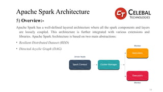 Apache Spark Architecture
5) Overview:-
Apache Spark has a well-defined layered architecture where all the spark components and layers
are loosely coupled. This architecture is further integrated with various extensions and
libraries. Apache Spark Architecture is based on two main abstractions:
• Resilient Distributed Dataset (RDD)
• Directed Acyclic Graph (DAG)
14
 