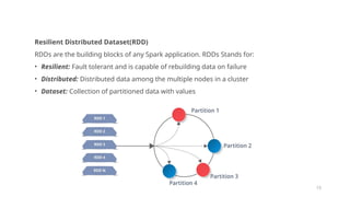 Resilient Distributed Dataset(RDD)
RDDs are the building blocks of any Spark application. RDDs Stands for:
• Resilient: Fault tolerant and is capable of rebuilding data on failure
• Distributed: Distributed data among the multiple nodes in a cluster
• Dataset: Collection of partitioned data with values
15
 