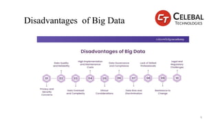Disadvantages of Big Data
6
 