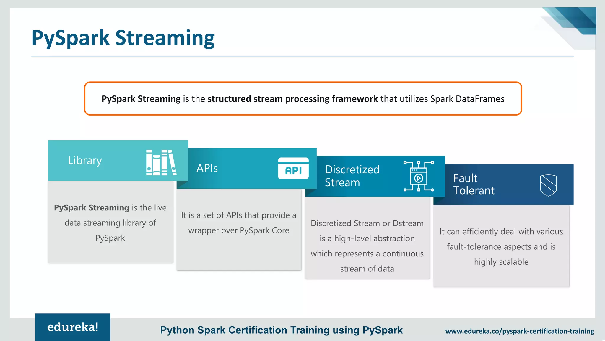 www.edureka.co/pyspark-certification-trainingPython Spark Certification Training using PySpark PySpark Streaming It can efficiently deal with various fault-tolerance aspects and is highly scalable Fault Tolerant Discretized Stream or Dstream is a high-level abstraction which represents a continuous stream of data Discretized Stream It is a set of APIs that provide a wrapper over PySpark Core APIs PySpark Streaming is the live data streaming library of PySpark Library PySpark Streaming is the structured stream processing framework that utilizes Spark DataFrames 