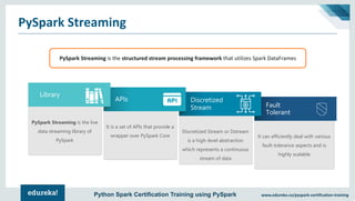 www.edureka.co/pyspark-certification-trainingPython Spark Certification Training using PySpark
PySpark Streaming
It can ef...