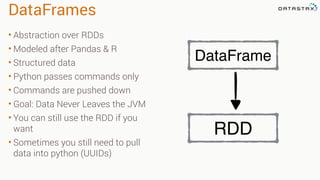 DataFrames
• Abstraction over RDDs
• Modeled after Pandas & R
• Structured data
• Python passes commands only
• Commands are pushed down
• Goal: Data Never Leaves the JVM
• You can still use the RDD if you
want
• Sometimes you still need to pull
data into python (UUIDs)
RDD
DataFrame
 