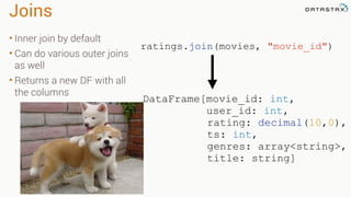 Joins
• Inner join by default
• Can do various outer joins
as well
• Returns a new DF with all
the columns
ratings.join(movies, "movie_id")
DataFrame[movie_id: int,
user_id: int,
rating: decimal(10,0),
ts: int,
genres: array<string>,
title: string]
 