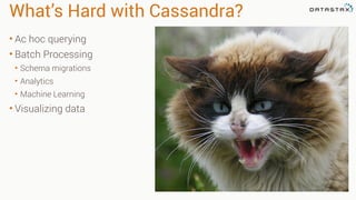 What’s Hard with Cassandra?
• Ac hoc querying
• Batch Processing
• Schema migrations
• Analytics
• Machine Learning
• Visualizing data
 
