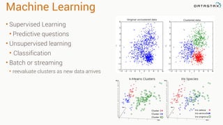 Machine Learning
• Supervised Learning
• Predictive questions
• Unsupervised learning
• Classification
• Batch or streaming
• reevaluate clusters as new data arrives
 