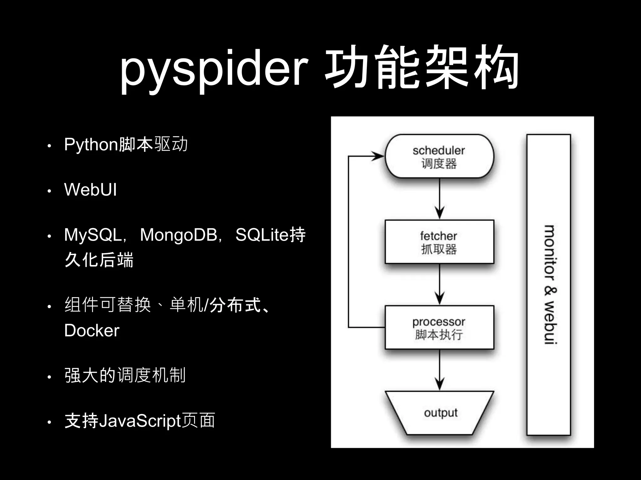pyspider 功能架构
• Python脚本驱动
• WebUI
• MySQL，MongoDB，SQLite持
久化后端
• 组件可替换、单机/分布式、
Docker
• 强大的调度机制
• 支持JavaScript页面
 