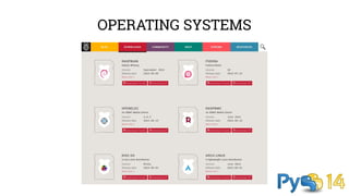 OPERATING SYSTEMS 
 