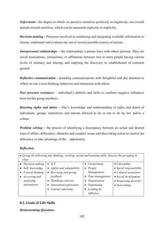 102
Self-esteem - the degree to which we perceive ourselves positively or negatively; our overall
attitude toward ourselves, which can be measured explicitly or implicitly.
Decision-making - Processes involved in combining and integrating available information to
choose, implement and evaluate one out of several possible courses of actions.
Interpersonal relationships – the relationships a person have with others persons. They are
social associations, connections, or affiliations between two or more people having various
levels of intimacy and sharing, and implying the discovery or establishment of common
ground.
Reflective communication - attending communications with thoughtful and due attention to
reflect on one‘s own thinking, behaviors and interaction with others.
Peer pressure resistance – individual‘s abilities and skills to confront negative influences
from his/her group members.
Knowing rights and duties – One‘s knowledge and understanding of rights and duties of
individuals, groups, institutions and nations allowed to do or not to do by law and/or a
culture.
Problem solving – the process of identifying a discrepancy between an actual and desired
state of affairs, difficulties, obstacles and complex issues and then taking action to resolve the
deficiency or take advantage of the opportunity.
Reflection
 Group the following into thinking, working, social and learning skills. Discuss the grouping in
class.
 Decision making
 Self- knowledge
 Critical thinking
 Accessing and
analyzing
information
 ICT
 Agility and adaptability
 Receiving and giving
feedback
 Handling criticism
 Innovation/exploration
 Learner autonomy
 Cooperation
 People
Management
 Time management
 Organization
 Negotiating
 Leading by
influence
 Citizenship
 Social responsibility
 Cultural awareness
 Social development
 Respecting diversity
 Networking
8.2. Goals of Life Skills
Brainstorming Questions
 