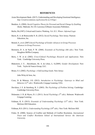 146
REFERENCES
Asian Development Bank. (2017). Understanding and Developing Emotional Intelligence.
http://creativecommons.org/licenses/by-nc/3.0/igo/.
Bandura, A. (2004). Social Cognitive Theory for Personal and Social Change by Enabling
Media. Mahwah, NJ, US: Lawrence Erlbaum Associates Publishers.
Bailin, Sh.(1987). Critical and Creative Thinking. Vol. IX.1, Winter: Informal Logic
Baron, R. A. & Branscombe N. R. (2012). Social Psychology. New Jersey: Pearson
Education, Inc.
Benard, S., et al. (2007).Social Psychology of Gender Advances in Group Processes
Advances in Group Processes.
Bernstein, D. A. & Nash, P. W. (2008). Essentials of Psychology (4th edit.). New York:
Houghton Mifflin Company
Berry, J. W. et al. (2002). Cross-Cultural Psychology: Research and Applications. New
York: Cambridge University Press.
Blakemore, J. E. , Berenbaum, Sh. A. & Liben, L. S.(2009). Gender Development. New
York: Taylor & Francis Group, LLC.
Bruno, F.J. (2002). Psychology: A Self teaching Guide. New Jersey:
John Wiley & Sons, Inc.
Coon, D. & Mitterer, J.O. (2012). Introduction to Psychology: Gateways to Mind and
Behavior (12th
edit.) .Wadsworth, Cengage Learning: USA.
Davidson, J. E. & Sternberg, R. J. (2003). The Psychology of Problem Solving. Cambridge:
Cambridge University Press.
Delamater, J. D. & Myers, D. J. (2011). Social Psychology (7th
edit.). Belmont: Wadsworth
Cengage Learning.
Feldman, R. S. (2015). Essentials of Understanding Psychology (11th
edit.). New York:
McGraw-Hill Education.
Feldman, R.S. (2011). Understanding Psychology (10th
edit.). New York: McGraw-Hill.
Fisher, R. (2000). Sources of Conflict and Methods of Conflict Resolution. International
Peace and Conflict Resolution School of International Service the American
University.
 
