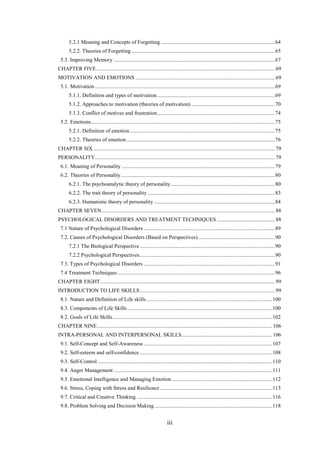 iii
5.2.1 Meaning and Concepts of Forgetting ....................................................................................64
5.2.2. Theories of Forgetting ..........................................................................................................65
5.3. Improving Memory .......................................................................................................................67
CHAPTER FIVE....................................................................................................................................69
MOTIVATION AND EMOTIONS .......................................................................................................69
5.1. Motivation .....................................................................................................................................69
5.1.1. Definition and types of motivation.......................................................................................69
5.1.2. Approaches to motivation (theories of motivation)..............................................................70
5.1.3. Conflict of motives and frustration.......................................................................................74
5.2. Emotions........................................................................................................................................75
5.2.1. Definition of emotion ...........................................................................................................75
5.2.2. Theories of emotion..............................................................................................................76
CHAPTER SIX ......................................................................................................................................79
PERSONALITY.....................................................................................................................................79
6.1. Meaning of Personality .................................................................................................................79
6.2. Theories of Personality..................................................................................................................80
6.2.1. The psychoanalytic theory of personality.............................................................................80
6.2.2. The trait theory of personality ..............................................................................................83
6.2.3. Humanistic theory of personality .........................................................................................84
CHAPTER SEVEN................................................................................................................................88
PSYCHOLOGICAL DISORDERS AND TREATMENT TECHNIQUES ...........................................88
7.1 Nature of Psychological Disorders .................................................................................................89
7.2. Causes of Psychological Disorders (Based on Perspectives).........................................................90
7.2.1 The Biological Perspective....................................................................................................90
7.2.2 Psychological Perspectives....................................................................................................90
7.3. Types of Psychological Disorders .................................................................................................91
7.4 Treatment Techniques ....................................................................................................................96
CHAPTER EIGHT.................................................................................................................................99
INTRODUCTION TO LIFE SKILLS....................................................................................................99
8.1. Nature and Definition of Life skills.............................................................................................100
8.3. Components of Life Skills...........................................................................................................100
8.2. Goals of Life Skills......................................................................................................................102
CHAPTER NINE .................................................................................................................................106
INTRA-PERSONAL AND INTERPERSONAL SKILLS...................................................................106
9.1. Self-Concept and Self-Awareness ...............................................................................................107
9.2. Self-esteem and self-confidence..................................................................................................108
9.3. Self-Control.................................................................................................................................110
9.4. Anger Management .....................................................................................................................111
9.5. Emotional Intelligence and Managing Emotion ..........................................................................112
9.6. Stress, Coping with Stress and Resilience...................................................................................113
9.7. Critical and Creative Thinking ....................................................................................................116
9.8. Problem Solving and Decision Making.......................................................................................118
 