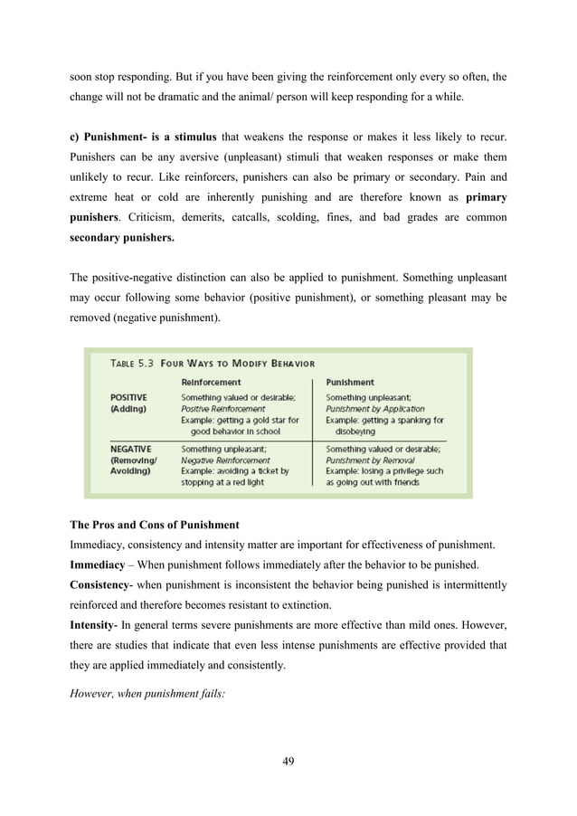 Pysychology Module %282%29.pdf