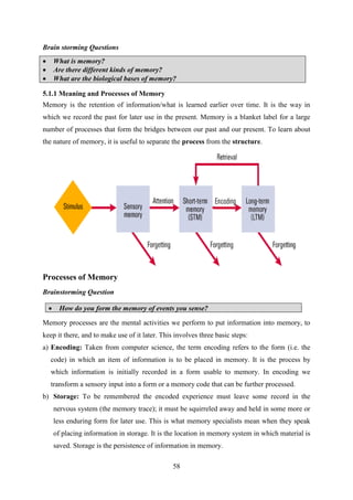 58
Brain storming Questions
 What is memory?
 Are there different kinds of memory?
 What are the biological bases of memory?
5.1.1 Meaning and Processes of Memory
Memory is the retention of information/what is learned earlier over time. It is the way in
which we record the past for later use in the present. Memory is a blanket label for a large
number of processes that form the bridges between our past and our present. To learn about
the nature of memory, it is useful to separate the process from the structure.
Processes of Memory
Brainstorming Question
 How do you form the memory of events you sense?
Memory processes are the mental activities we perform to put information into memory, to
keep it there, and to make use of it later. This involves three basic steps:
a) Encoding: Taken from computer science, the term encoding refers to the form (i.e. the
code) in which an item of information is to be placed in memory. It is the process by
which information is initially recorded in a form usable to memory. In encoding we
transform a sensory input into a form or a memory code that can be further processed.
b) Storage: To be remembered the encoded experience must leave some record in the
nervous system (the memory trace); it must be squirreled away and held in some more or
less enduring form for later use. This is what memory specialists mean when they speak
of placing information in storage. It is the location in memory system in which material is
saved. Storage is the persistence of information in memory.
 