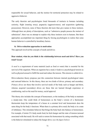 71
responsible for sexual behavior, and the instinct for territorial protection may be related to
aggressive behavior.
The early theorists and psychologists listed thousands of instincts in humans including
curiosity, flight (running away), pugnacity (aggressiveness), and acquisition (gathering
possessions). However, none of these theorists did more than give names to these instincts.
Although there are plenty of descriptions, such as ―submissive people possess the instinct of
submission‖, there was no attempt to explain why these instincts exist in humans. But these
approaches accomplished one important thing by forcing psychologists to realize that some
human behavior is controlled by hereditary factors.
b) Drive-reduction approaches to motivation
This approach involved the concepts of needs and drives.
Dear student, what do you think is the relationship between need and drive? Have you
tried? Great!
A need is a requirement of some material (such as food or water) that is essential for the
survival of the organism. When an organism has a need, it leads to a psychological tension as
well as physical arousal to fulfill the need and reduce the tension. This tension is called drive.
Drive-reduction theory proposes just this connection between internal psychological states
and outward behavior. In this theory, there are two kinds of drives; primary and secondary.
Primary drives are those that involve survival needs of the body such as hunger and thirst,
whereas acquired (secondary) drives are those that are learned through experience or
conditioning, such as the need for money, social approval.
This theory also includes the concept of homeostasis, or the tendency of the body to maintain
a steady-state. One could think of homeostasis as the body‘s version of a thermostat-
thermostats keep the temperature of a house at a constant level and homeostasis does the
same thing for the body‘s functions. When there is a primary drive need, the body is in a state
of imbalance. This stimulates behavior that brings the body back into balance or homeostasis.
For example, if mister X‘s body needs food, he feels hunger and the state of tension (arousal
associated with that need). He will seek to restore his homeostasis by eating something which
is the behavior stimulated to reduce the hunger drive. (see the figure below)
 