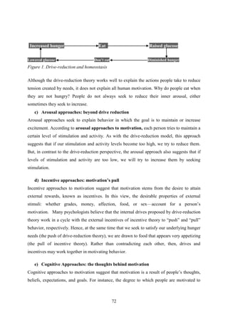 72
Increased hunger Eat Raised glucose
Lowered glucose Don‟t eat Diminished hunger
Figure 1. Drive-reduction and homeostasis
Although the drive-reduction theory works well to explain the actions people take to reduce
tension created by needs, it does not explain all human motivation. Why do people eat when
they are not hungry? People do not always seek to reduce their inner arousal, either
sometimes they seek to increase.
c) Arousal approaches: beyond drive reduction
Arousal approaches seek to explain behavior in which the goal is to maintain or increase
excitement. According to arousal approaches to motivation, each person tries to maintain a
certain level of stimulation and activity. As with the drive-reduction model, this approach
suggests that if our stimulation and activity levels become too high, we try to reduce them.
But, in contrast to the drive-reduction perspective, the arousal approach also suggests that if
levels of stimulation and activity are too low, we will try to increase them by seeking
stimulation.
d) Incentive approaches: motivation‟s pull
Incentive approaches to motivation suggest that motivation stems from the desire to attain
external rewards, known as incentives. In this view, the desirable properties of external
stimuli: whether grades, money, affection, food, or sex—account for a person‘s
motivation. Many psychologists believe that the internal drives proposed by drive-reduction
theory work in a cycle with the external incentives of incentive theory to ―push‖ and ―pull‖
behavior, respectively. Hence, at the same time that we seek to satisfy our underlying hunger
needs (the push of drive-reduction theory), we are drawn to food that appears very appetizing
(the pull of incentive theory). Rather than contradicting each other, then, drives and
incentives may work together in motivating behavior.
e) Cognitive Approaches: the thoughts behind motivation
Cognitive approaches to motivation suggest that motivation is a result of people‘s thoughts,
beliefs, expectations, and goals. For instance, the degree to which people are motivated to
 