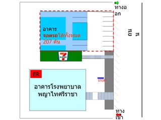 อาคารโรงพยาบาล พญาไทศรีราชา อาคารจอดรถ ทางเข้า ทางออก ถนน STOP ER จอดรถได้ทั้งหมด  207  คัน 