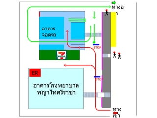 อาคารโรงพยาบาล พญาไทศรีราชา อาคารจอดรถ ทางเข้า ทางออก STOP ER STOP 