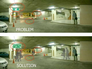 PROBLEM SOLUTION 