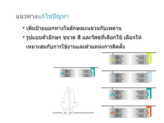 แนวทาง แก้ไขปัญหา เพิ่มป้ายบอกทางในลักษณะแขวนกับเพดาน รูปแบบตัวอักษร ขนาด สี และวัสดุที่เลือกใช้ เลือกให้  เหมาะสมกับการใช้งานและตำแหน่งการติดตั้ง 