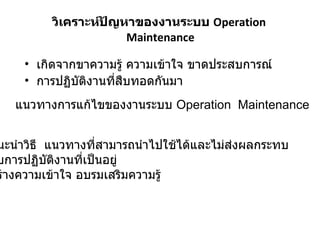 วิเคราะห์ปัญหาของงานระบบ  Operation  Maintenance เกิดจากขาความรู้ ความเข้าใจ ขาดประสบการณ์ การปฏิบัติงานที่สืบทอดกันมา แนวทางการแก้ไขของงานระบบ  Operation  Maintenance   แนะนำวิธี  แนวทางที่สามารถนำไปใช้ได้และไม่ส่งผลกระทบ กับการปฏิบัติงานที่เป็นอยู่  สร้างความเข้าใจ อบรมเสริมความรู้ 