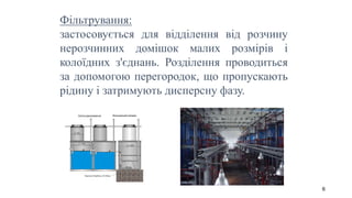 Фільтрування:
застосовується для відділення від розчину
нерозчинних домішок малих розмірів і
колоїдних з'єднань. Розділення проводиться
за допомогою перегородок, що пропускають
рідину і затримують дисперсну фазу.
6
 