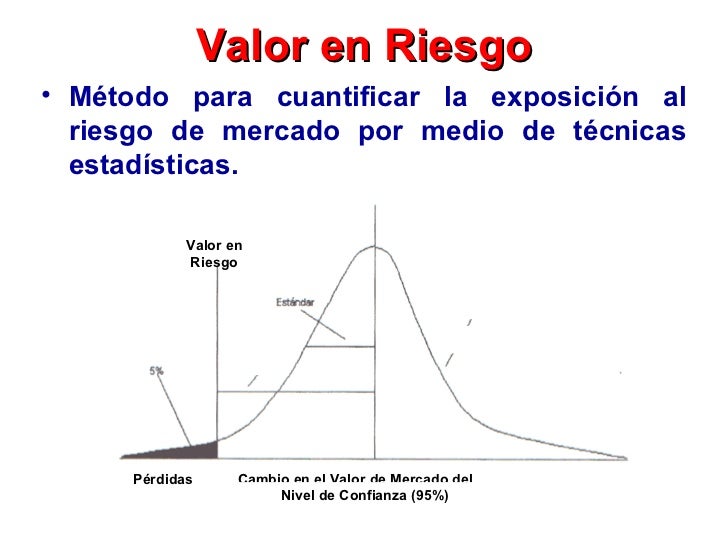 PROYECTOS . TEMA 14: ANALISIS DE RIESGO Y SENSIBILIDAD