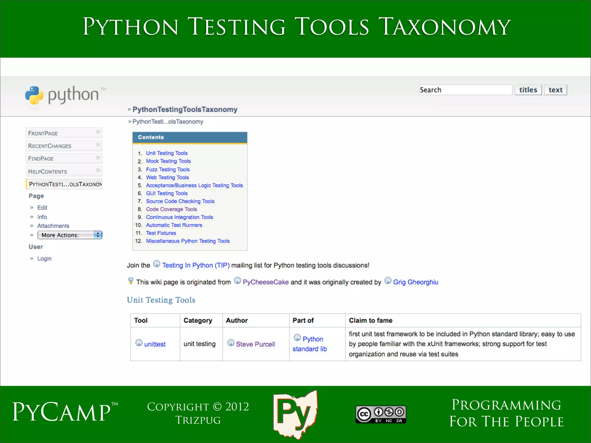 Python Testing Tools Taxonomy




                             Programming
PyCamp™   Copyright © 2012
              Trizpug        For The People
 