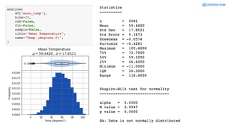 Introduction to Exploratory Data Analysis with the sci-analysis Python ...