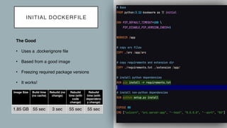 Containerizing Python: Building efficient containers for Python ...