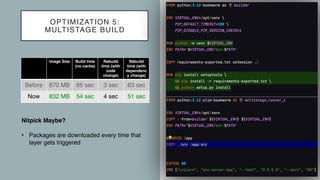 Containerizing Python: Building efficient containers for Python ...