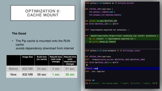Containerizing Python: Building efficient containers for Python ...