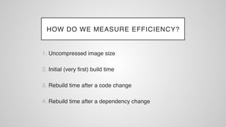 Containerizing Python: Building efficient containers for Python ...