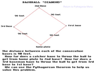 Return to Pythagoras Menu 