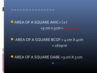 --------------- 
AREA OF A SQUARE AIHC= l x l 
=5 cm x 5cm = 25 sq cm 
 AREA OF A SQUARE BCGF = 4 cm X 4cm 
= 16sqcm 
AREA OF A SQUARE DABE =3 cm X 3 cm 
= 9 sqcm 
 