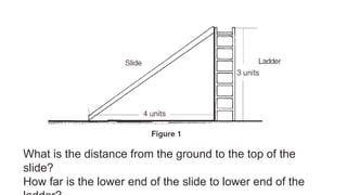 What is the distance from the ground to the top of the
slide?
How far is the lower end of the slide to lower end of the
 