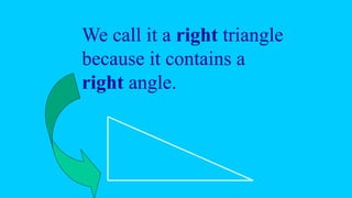 We call it a right triangle
because it contains a
right angle.
 