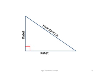 Katet




        Katet



        Inger Bäckström, Burträsk   15
 