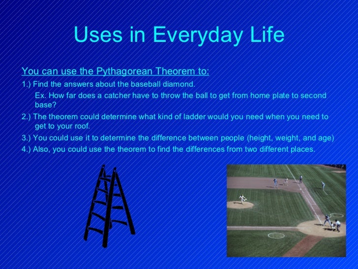 Pythagoras’S Effect On Our World Today