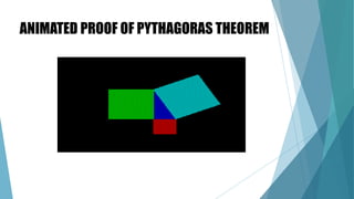 ANIMATED PROOF OF PYTHAGORAS THEOREM
 