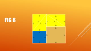 a
a
a
a
b
b
b
b
a
a
a a
b
b
bb
c
c
c
cFIG 6
 