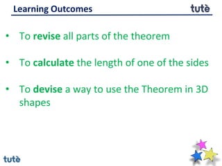 Learning Outcomes
• To revise all parts of the theorem
• To calculate the length of one of the sides
• To devise a way to use the Theorem in 3D
shapes
 