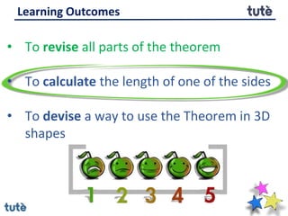 Learning Outcomes
• To revise all parts of the theorem
• To calculate the length of one of the sides
• To devise a way to use the Theorem in 3D
shapes
 